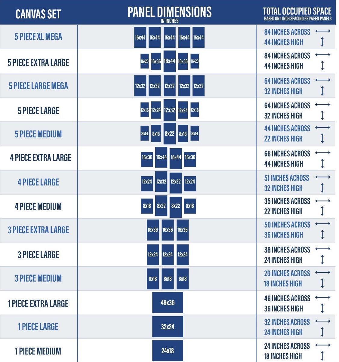 New York City B&W Panoramic Canvas Wall Art Print Ready To Hang NYC Large Wall Art, NYC Print, art, Photo, Canvas, NYC Poster