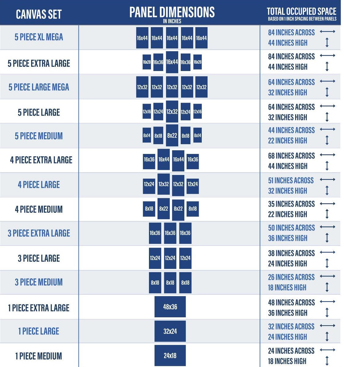 Kids Wall Decor | Kids Wall Art | Playroom Decor | Map of the World for Kids | Nursery Wall Art | World Map Push Pin | Baby Wall Decor