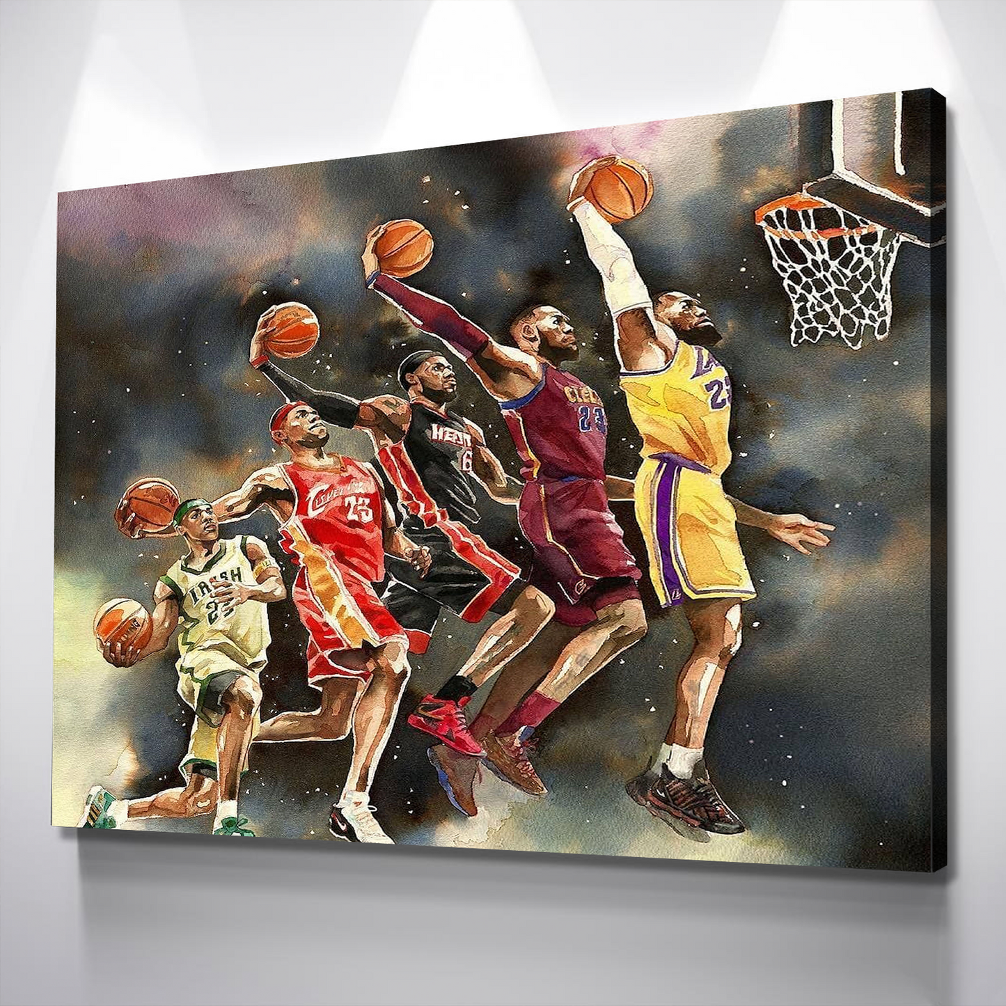 Lebron Poster | Evolution of Lebron Canvas Wall Art