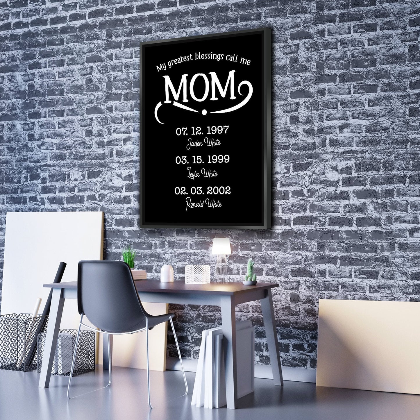 Personalized Gifts for Mom | Mothers Day Canvas | Mom Canvas | Canvas Wall Art