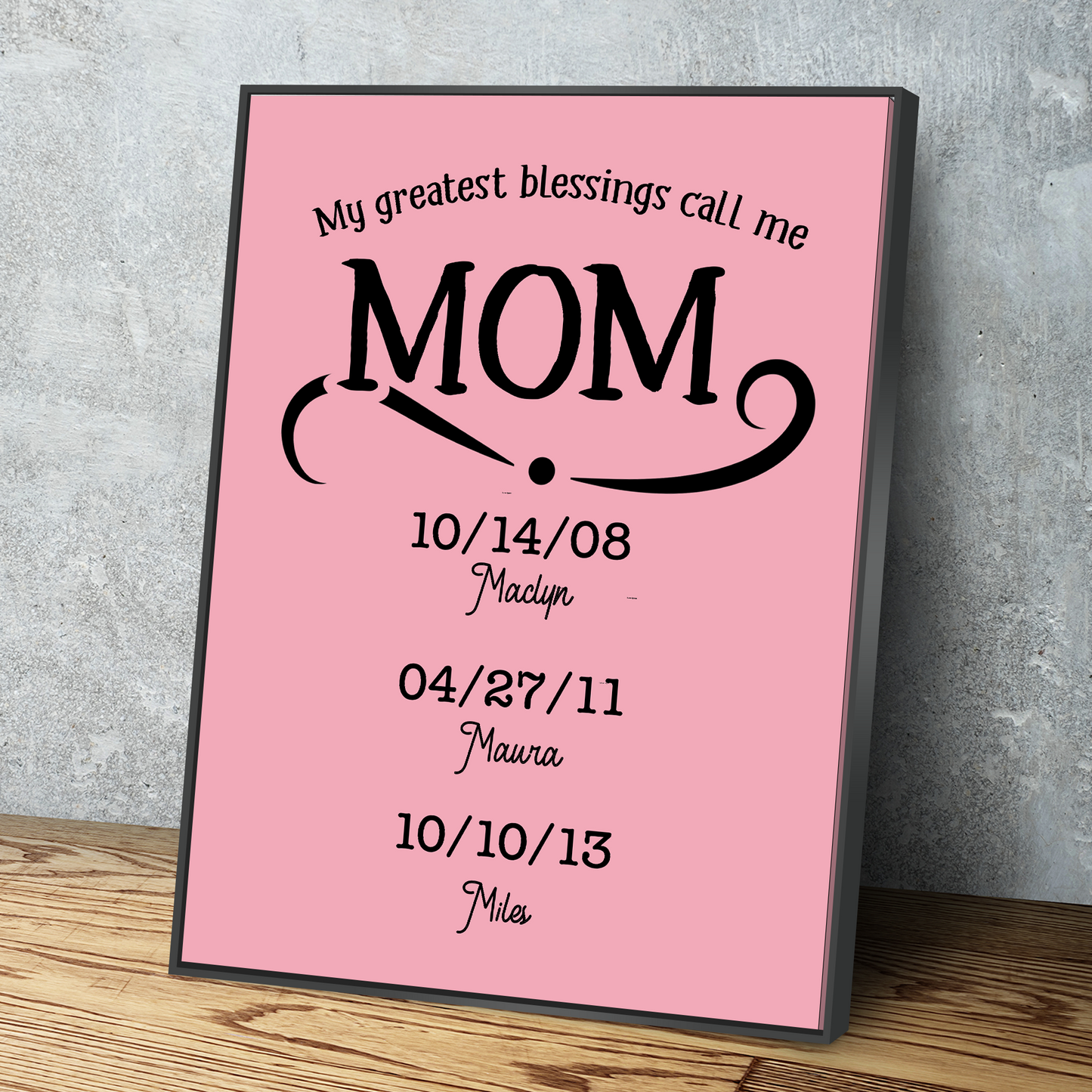 Personalized Gifts for Mom | Mothers Day Canvas | Mom Canvas | Canvas Wall Art