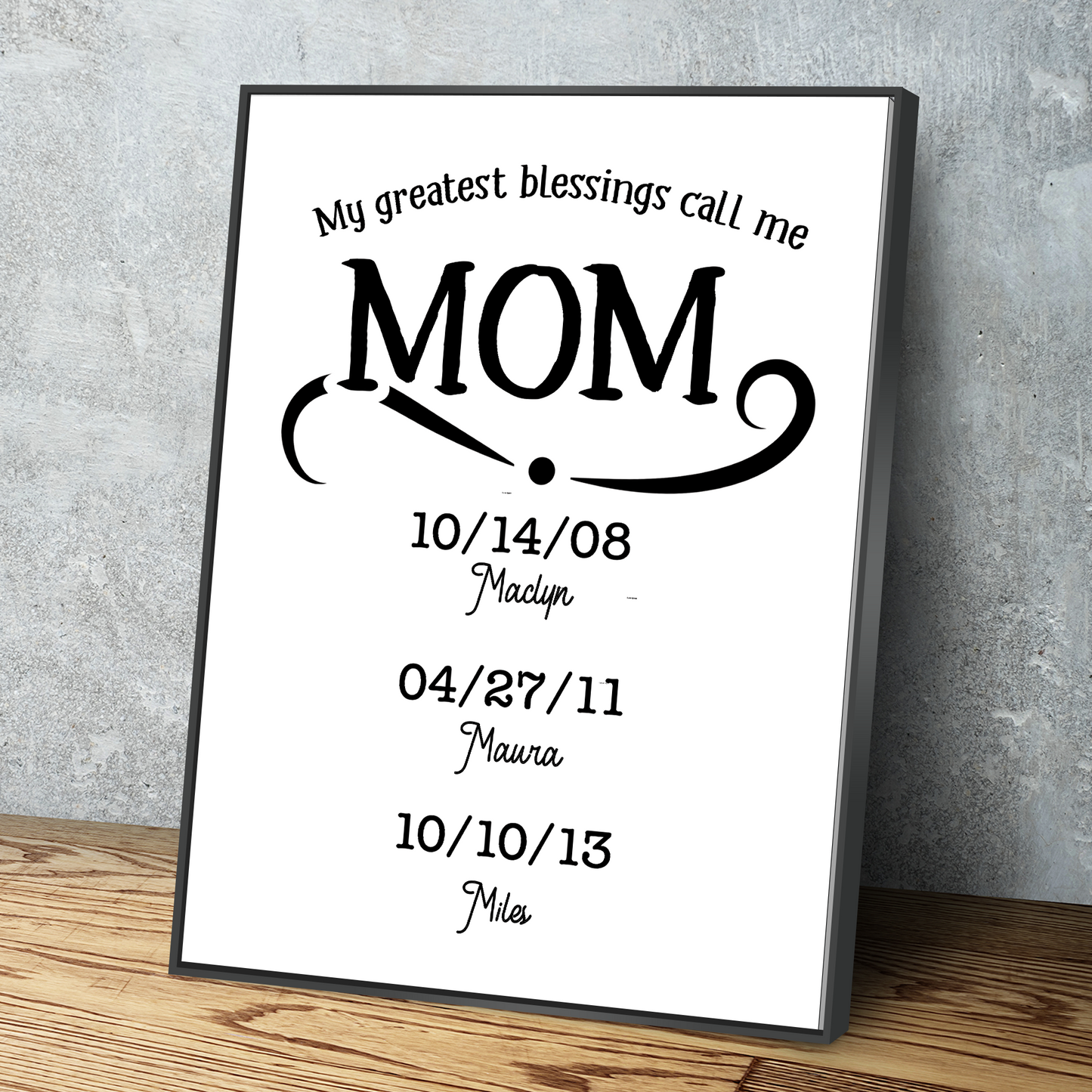 Personalized Gifts for Mom | Mothers Day Canvas | Mom Canvas | Canvas Wall Art